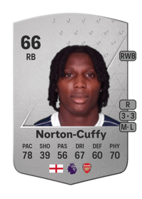 Brooke Norton-Cuffy Common 66 OVR