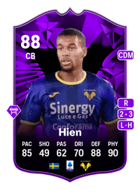 Isak Hien FC Pro Live 88 OVR