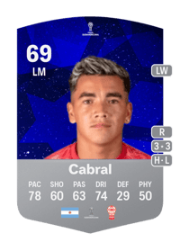 Rodrigo Cabral CONMEBOL Sudamericana 69 OVR