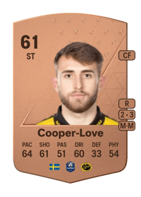 Jack Cooper-Love Common 61 OVR
