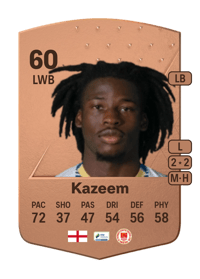 Al-Amin Kazeem Common 60 OVR