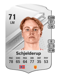 Andreas Schjelderup Rare 71 OVR