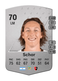 Ignacio Schor Common 70 OVR