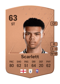 Dane Scarlett Common 63 OVR