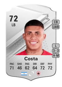 Ayrton Costa Rare 72 OVR