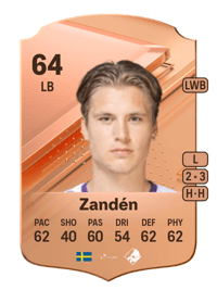 Oliver Zandén Rare 64 OVR