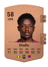 Baïla Diallo Common 58 OVR