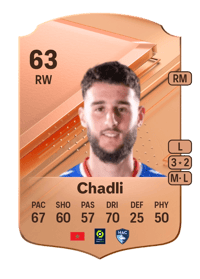 Nassim Chadli Rare 63 OVR