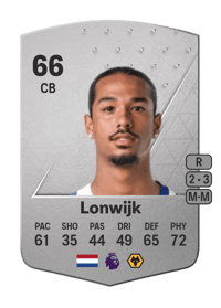 Nigel Lonwijk Common 66 OVR