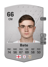Lewis Bate Common 66 OVR