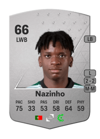 Nazinho Common 66 OVR