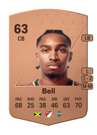 Jon Bell Common 63 OVR