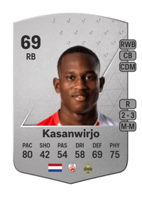Neraysho Kasanwirjo Common 69 OVR