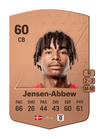 Jonas Jensen-Abbew Common 60 OVR