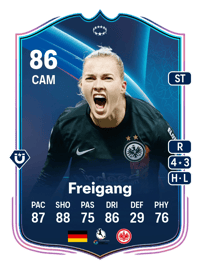 Laura Freigang UWCL Road to the Knockouts 86 OVR