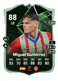 Miguel Gutiérrez Pundit Picks 88 OVR