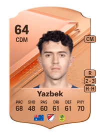 Patrick Yazbek Rare 64 OVR