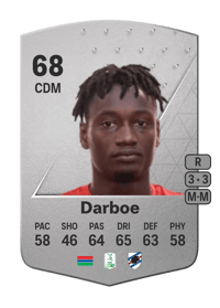 Ebrima Darboe Common 68 OVR