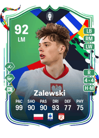 Nicola Zalewski UEFA EURO Path to Glory 92 OVR