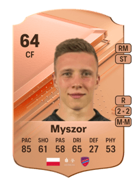 Jakub Myszor Rare 64 OVR