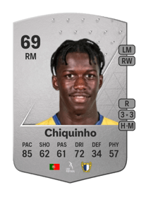 Chiquinho Common 69 OVR