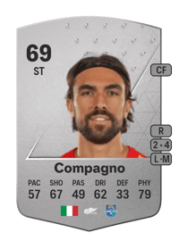 Andrea Compagno Common 69 OVR