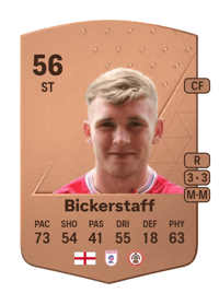Jake Bickerstaff Common 56 OVR