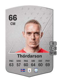 Stefán Teitur Thórdarson Common 66 OVR
