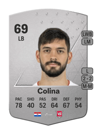 David Čolina Common 69 OVR