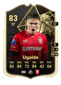 Manfred Ugalde Team of the Week 83 OVR