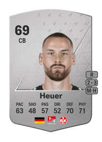 Jannis Heuer Common 69 OVR