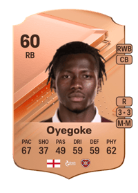 Daniel Oyegoke Rare 60 OVR