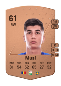 Alexandru Musi Common 61 OVR