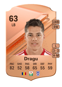 Andrei Dragu Rare 63 OVR