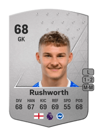 Carl Rushworth Common 68 OVR