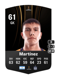 Laureano Martínez CONMEBOL Libertadores 61 OVR