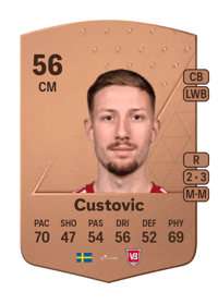 Kevin Custovic Common 56 OVR