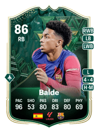 Balde Winter Wildcards 86 OVR