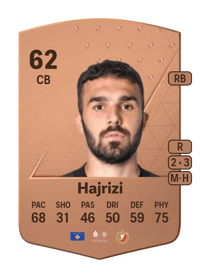 Kreshnik Hajrizi Common 62 OVR