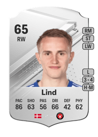 Victor Lind Rare 65 OVR