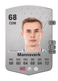 Sivert Mannsverk Common 68 OVR