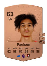 Alex Paulsen Common 63 OVR