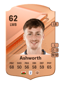 Zac Ashworth Rare 62 OVR
