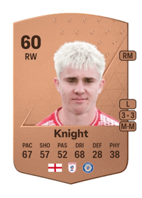 Ben Knight Common 60 OVR