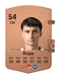 Noah Rupp Common 54 OVR
