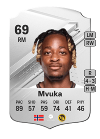 Joel Mvuka Rare 69 OVR