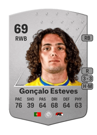 Gonçalo Esteves Common 69 OVR