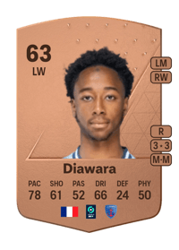 Kandet Diawara Common 63 OVR