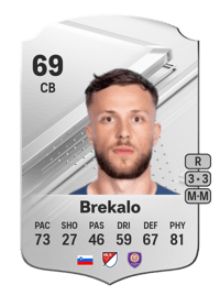 David Brekalo Rare 69 OVR