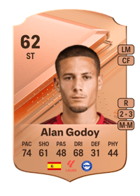 Alan Godoy Rare 62 OVR